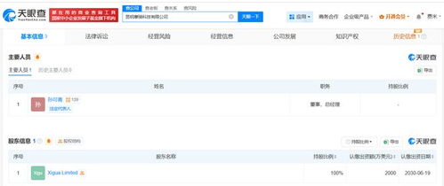 美團在昆明成立摩騎科技，注冊資本2000萬美元專注網絡安全軟件開發