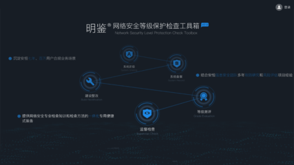 明鑒信息安全等級保護檢查工具箱 安恒信息助力構(gòu)建網(wǎng)絡(luò)與信息安全防護新體系