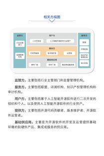 中國人工智能開源軟件發展聯盟成立大會在京舉行，推動AI應用軟件開發新浪潮