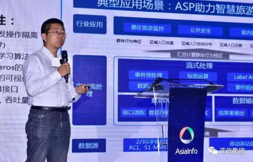 亞信軟件首次發布大數據及人工智能產品家族，全面賦能人工智能應用軟件開發